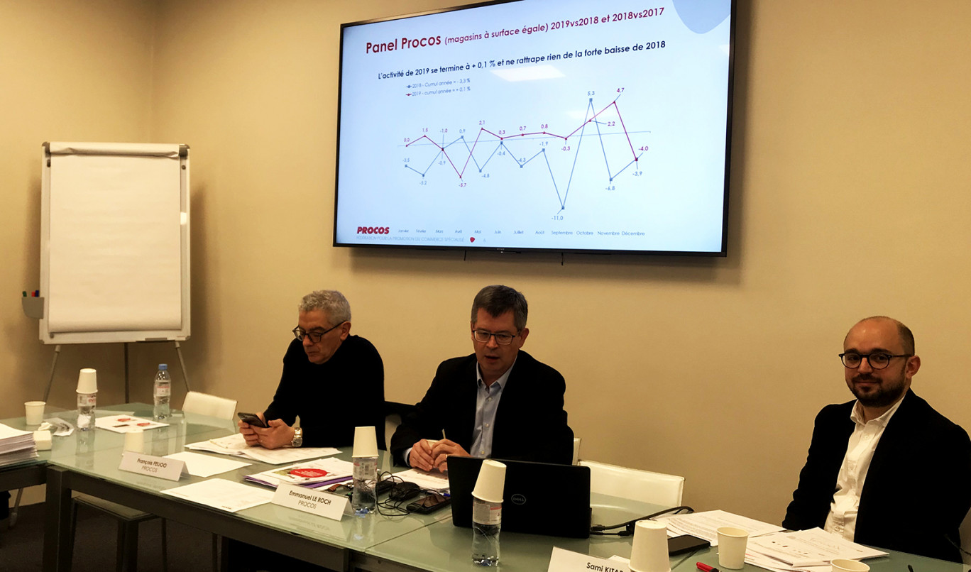 La fédération Procos vient de présenter ses chiffres d’autorisation de nouvelles surfaces commerciales en France.